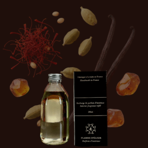 Ombre Demeure | Diffuser recharge liquid